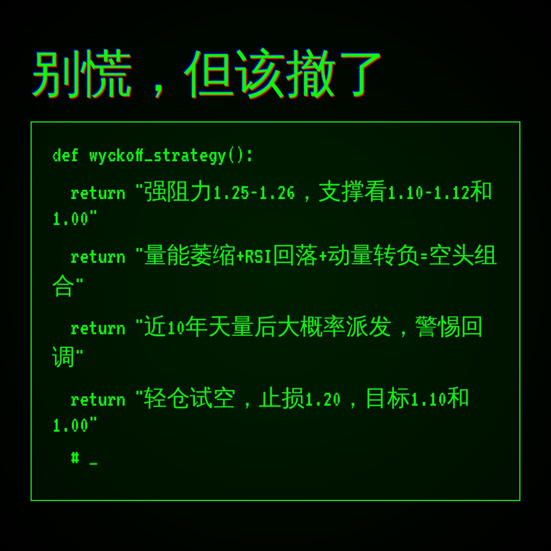 20260730 513120 行情数据复盘报告（基于威科夫量价视角）