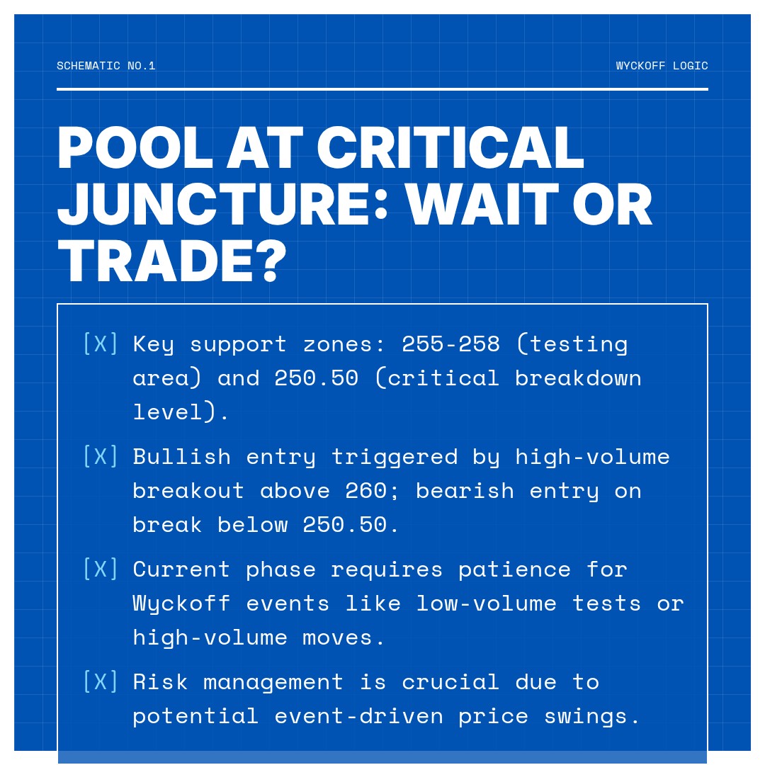 20260218 POOL Market Data Review Report (Based on Wyckoff Volume-Price Perspective)