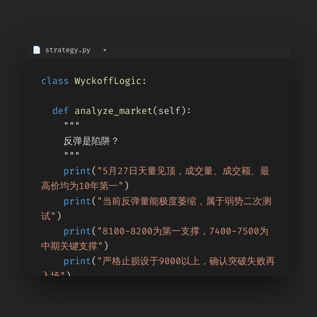 20260615 399935 行情数据复盘报告（基于威科夫量价视角）