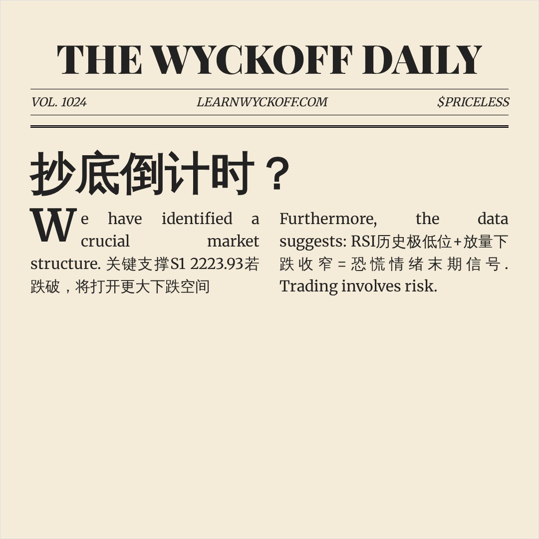 20260720 399808 行情数据复盘报告（基于威科夫量价视角）