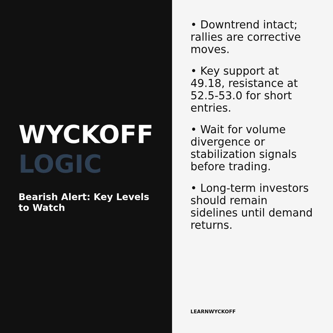 20260309 XLF Market Data Review Report (Based on Wyckoff Volume-Price Perspective)