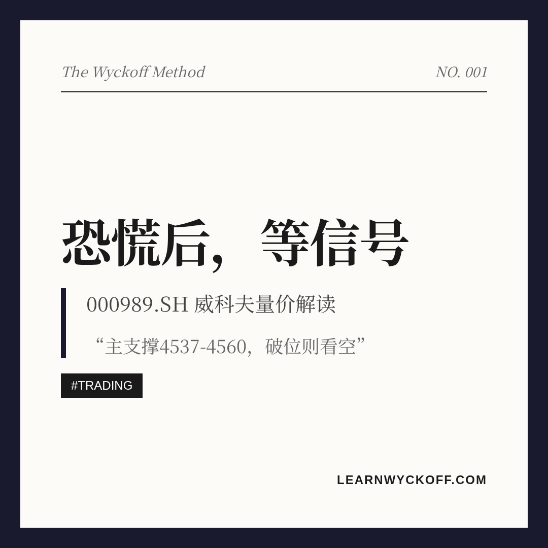 20260701 000989.SH 行情数据复盘报告（基于威科夫量价视角）