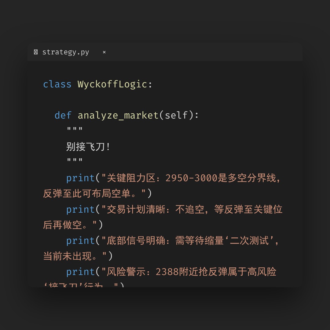 20260131 ETHUSDT 行情数据复盘报告（基于威科夫量价视角）
