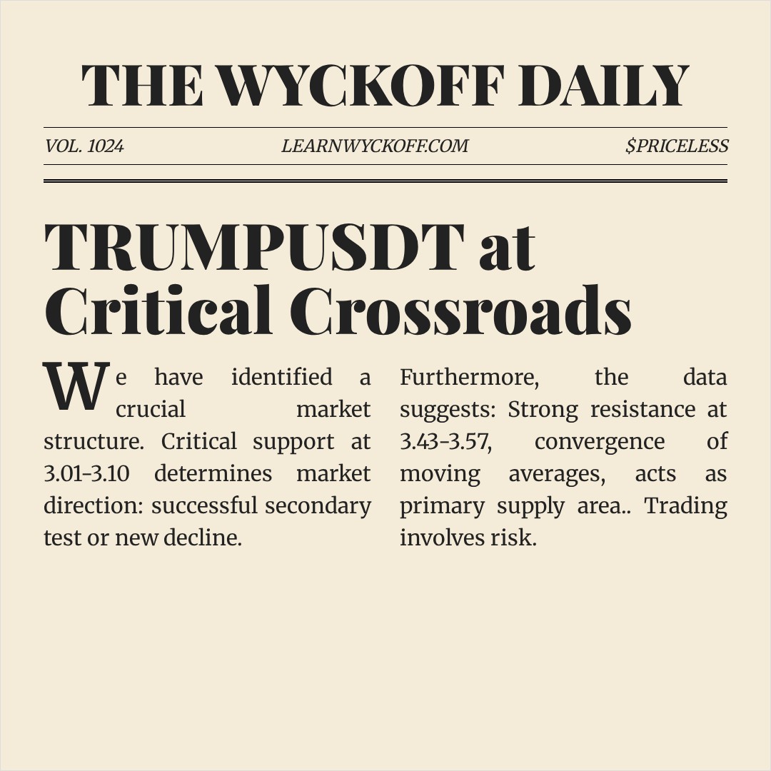 20260307 TRUMPUSDT Market Data Review Report (Based on Wyckoff Volume-Price Perspective)
