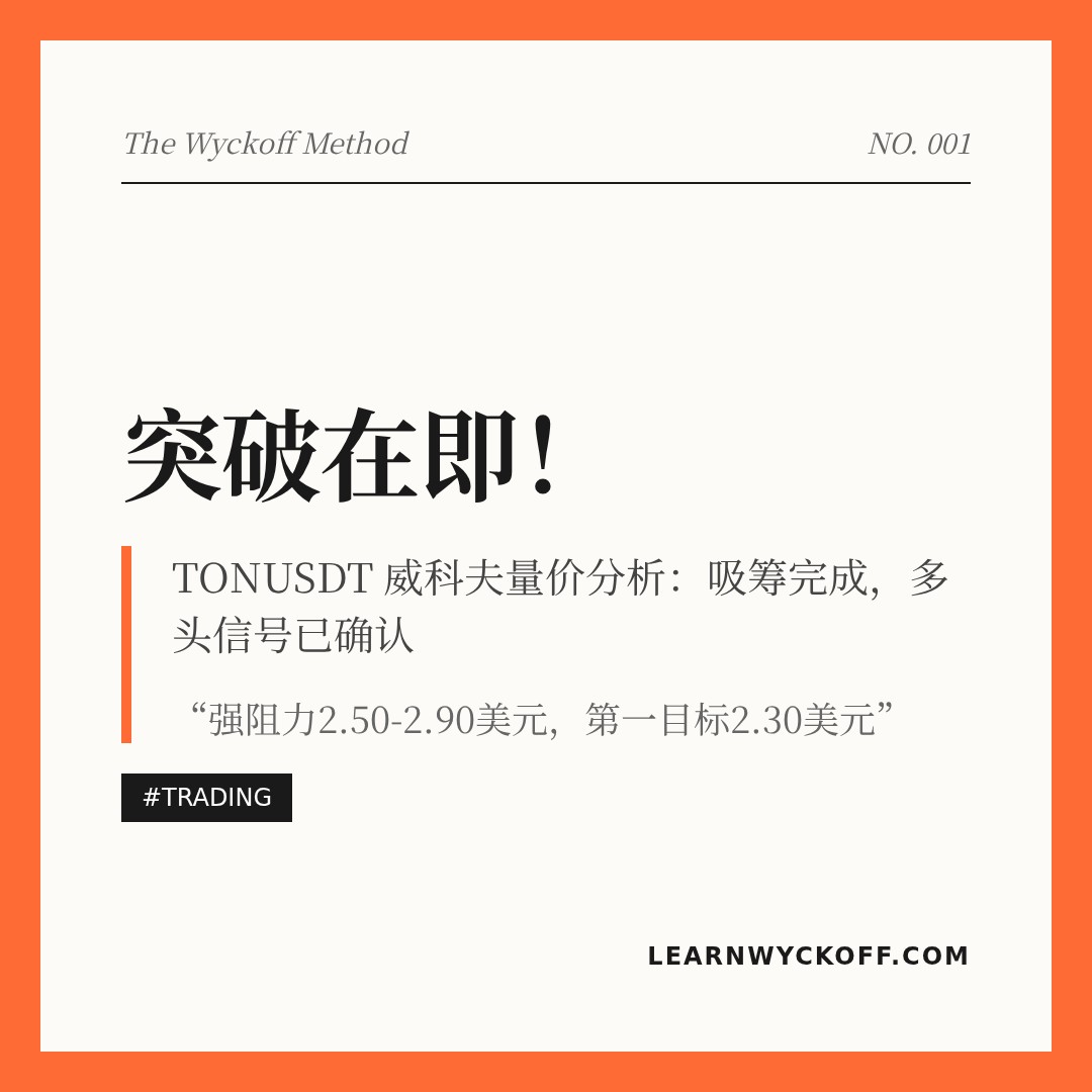 20260601 TONUSDT 行情数据复盘报告（基于威科夫量价视角）