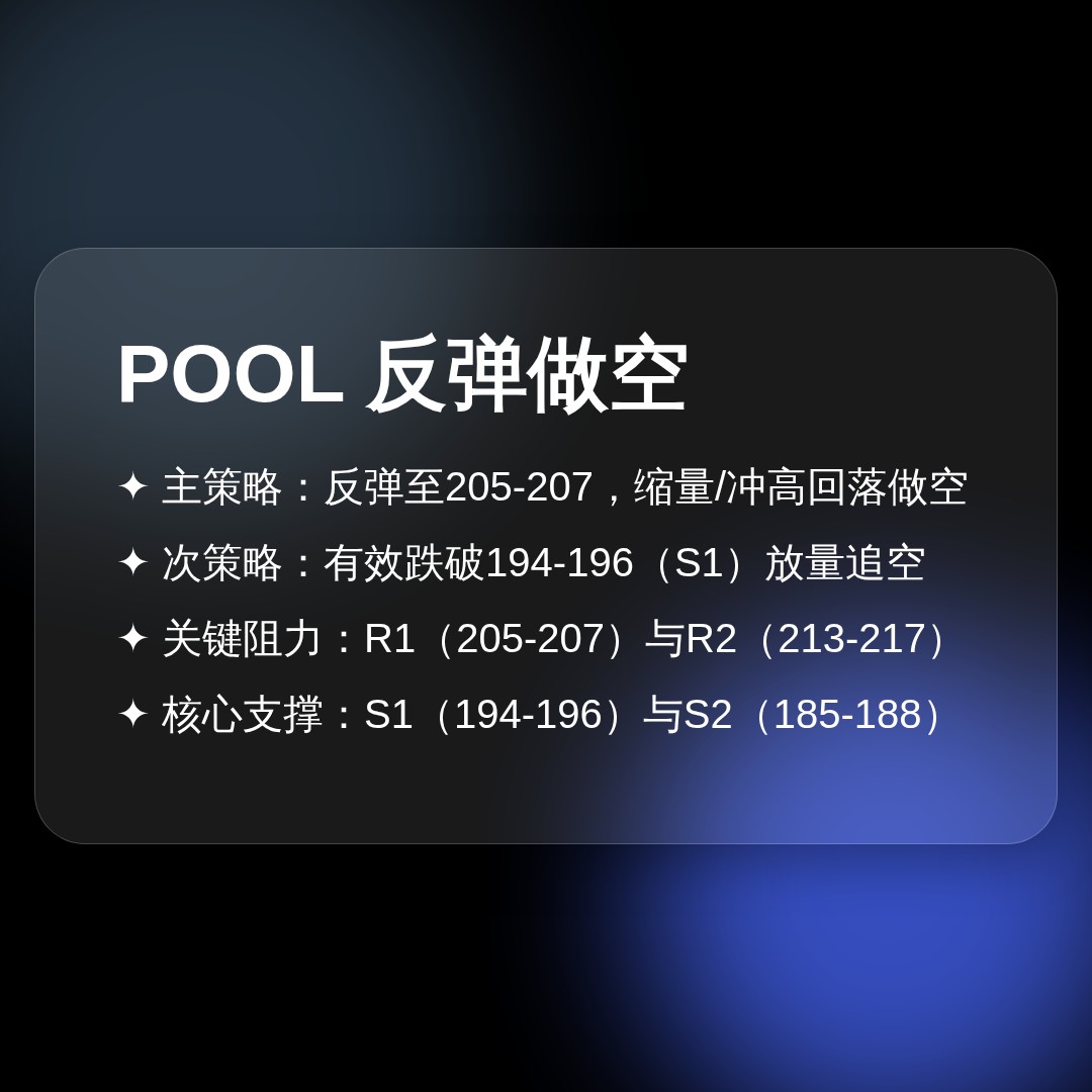 20260722 POOL 行情数据复盘报告（基于威科夫量价视角）