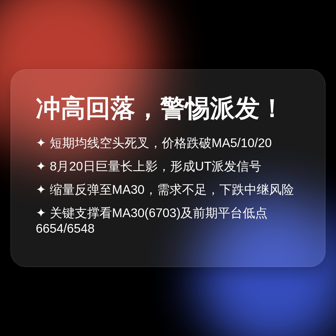 20260901 399989 行情数据复盘报告（基于威科夫量价视角）