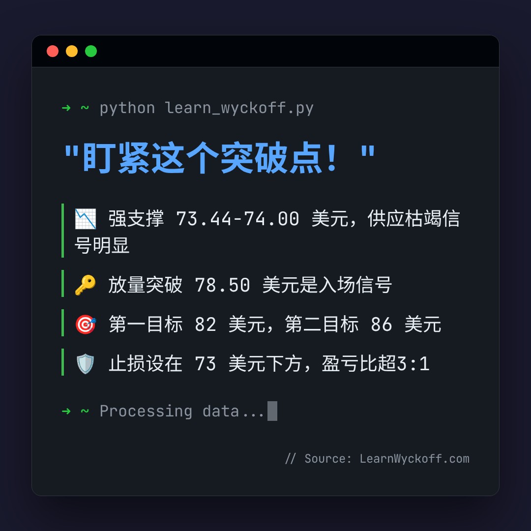 20260726 SOLUSDT 行情数据复盘报告（基于威科夫量价视角）