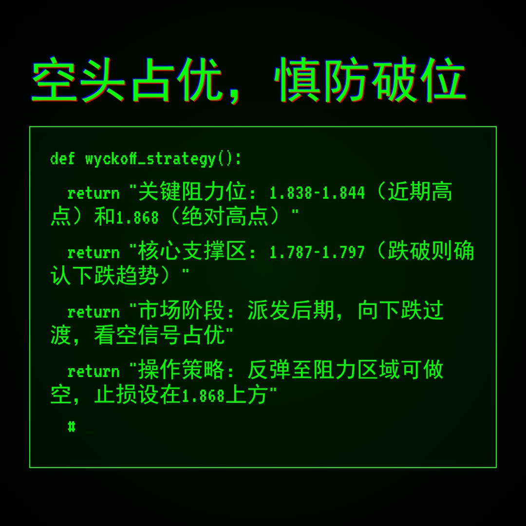20260213 513190 行情数据复盘报告（基于威科夫量价视角）