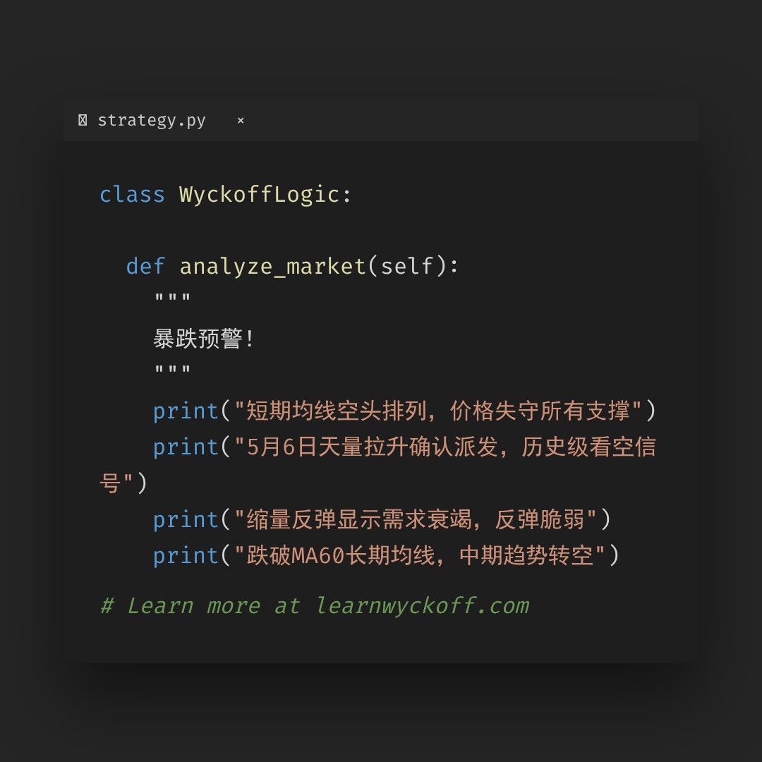 20260522 HSI 行情数据复盘报告（基于威科夫量价视角）