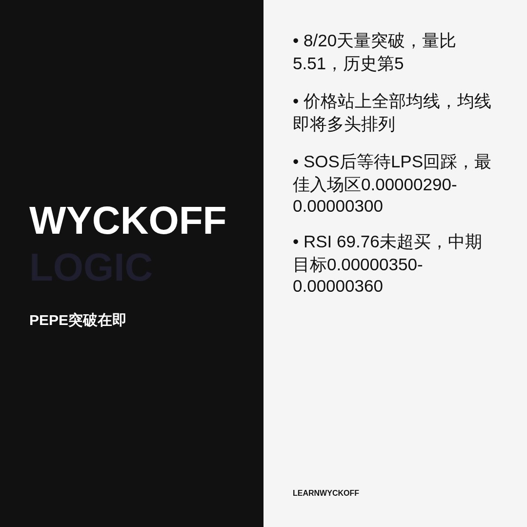 20260820 PEPEUSDT 行情数据复盘报告（基于威科夫量价视角）