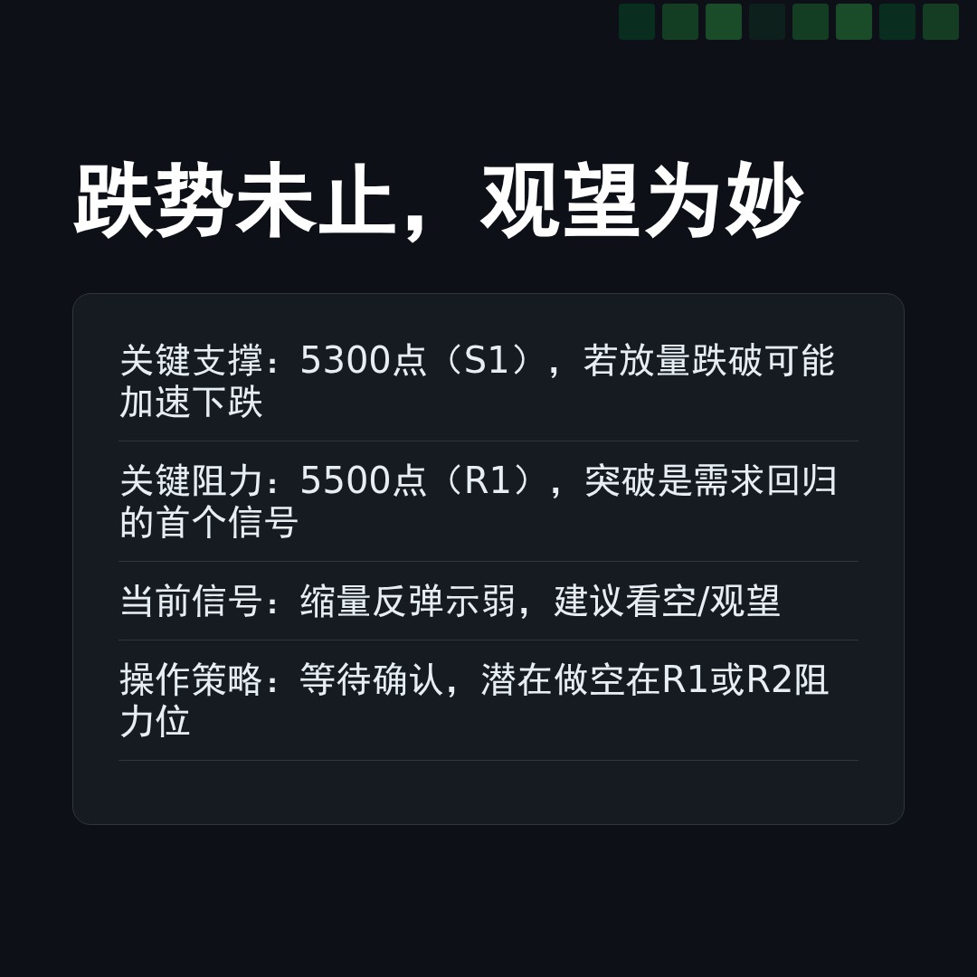 20260209 HSTECH 行情数据复盘报告（基于威科夫量价视角）