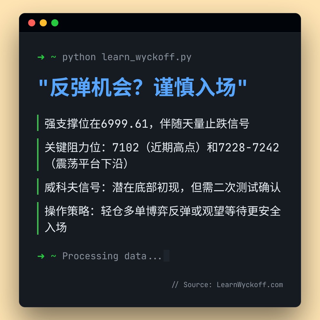 20260128 399986 行情数据复盘报告（基于威科夫量价视角）