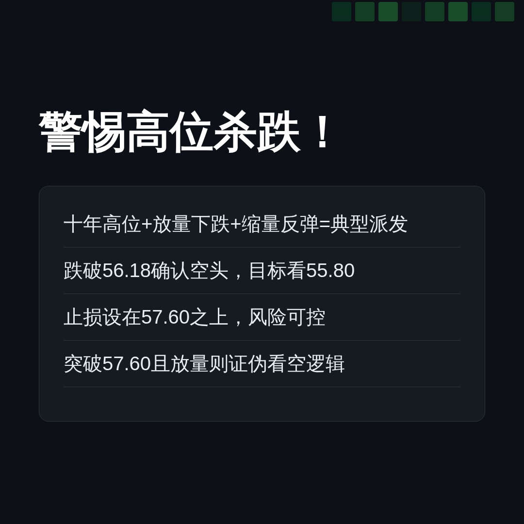20260730 XLF 行情数据复盘报告（基于威科夫量价视角）