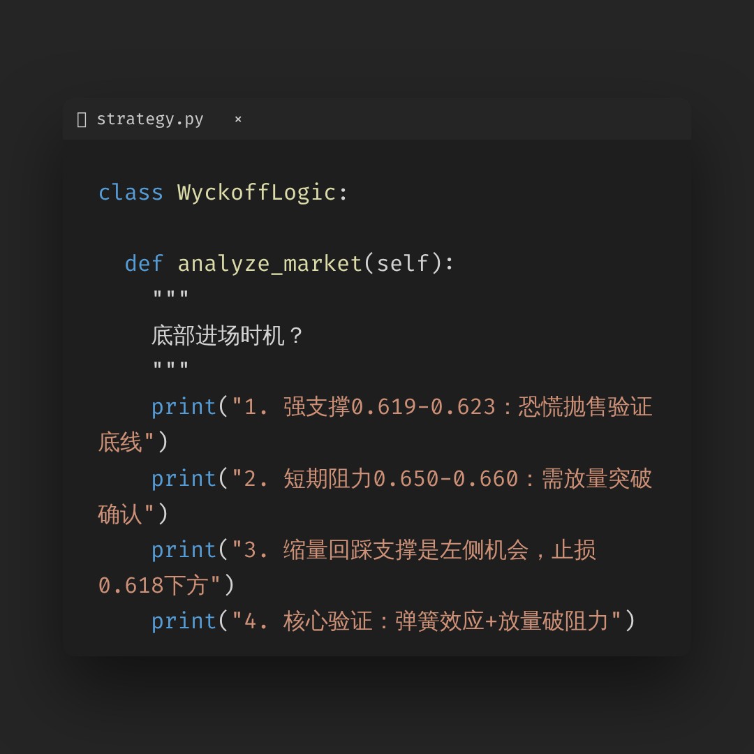 20260604 513980 行情数据复盘报告（基于威科夫量价视角）
