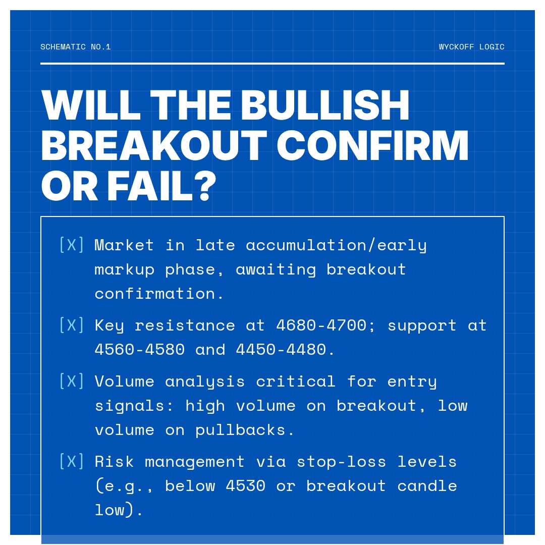 20260101 000300.SH Market Data Review Report (Based on Wyckoff Volume-Price Perspective)