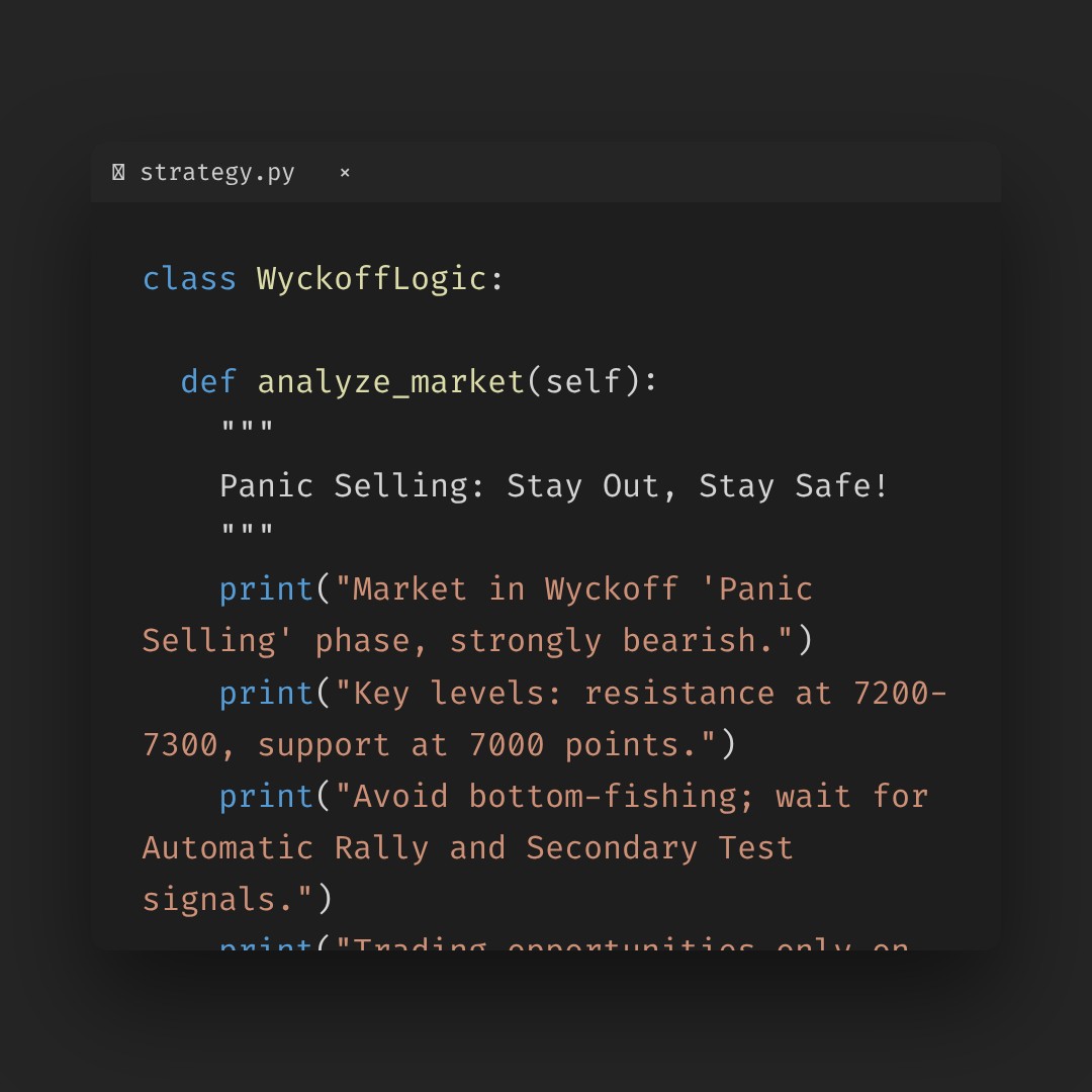20260123 399986 Market Data Review Report (Based on Wyckoff Volume-Price Perspective)