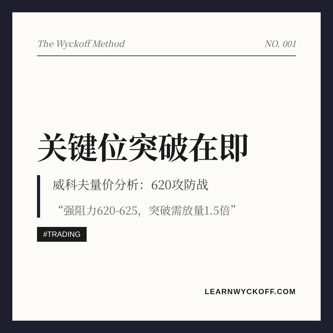 20260804 META 行情数据复盘报告（基于威科夫量价视角）