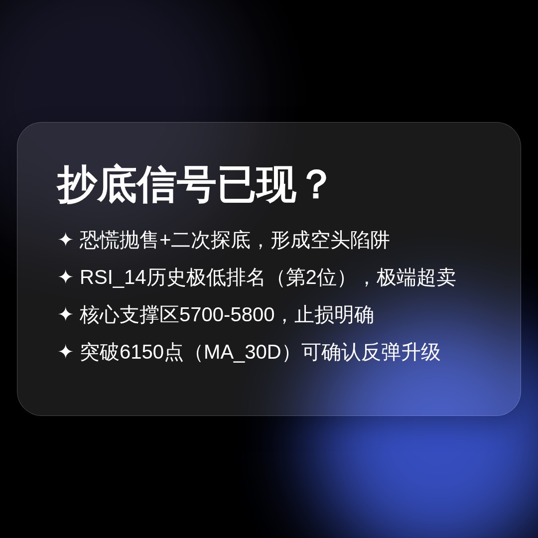 20260624 399989 行情数据复盘报告（基于威科夫量价视角）