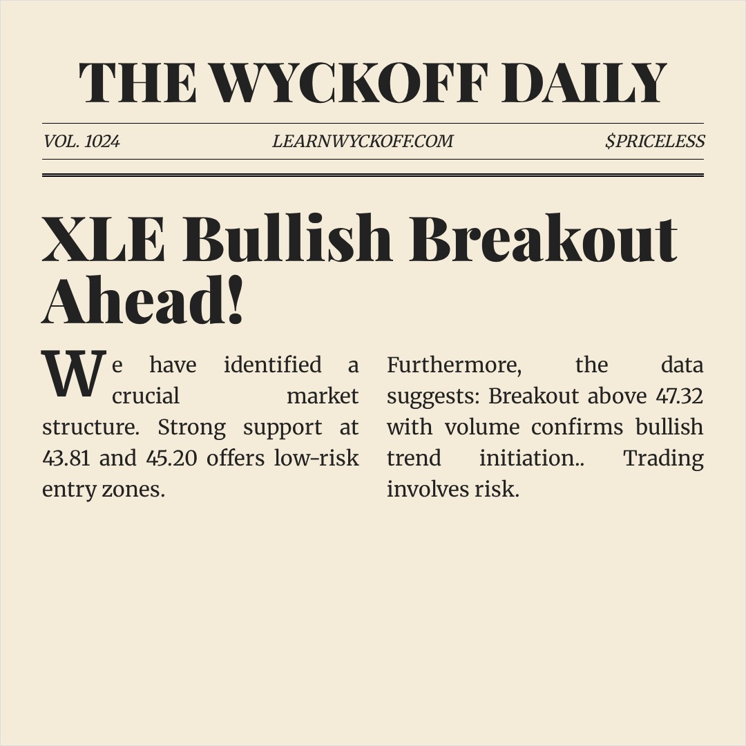 20260108 XLE Market Data Review Report (Based on Wyckoff Volume-Price Perspective)