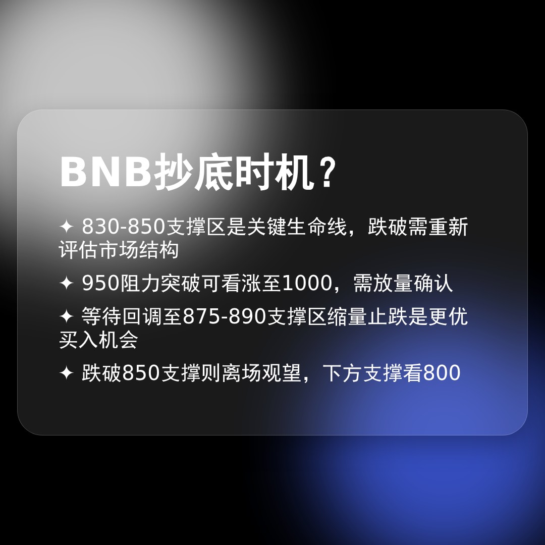 20260120 BNBUSDT 行情数据复盘报告（基于威科夫量价视角）