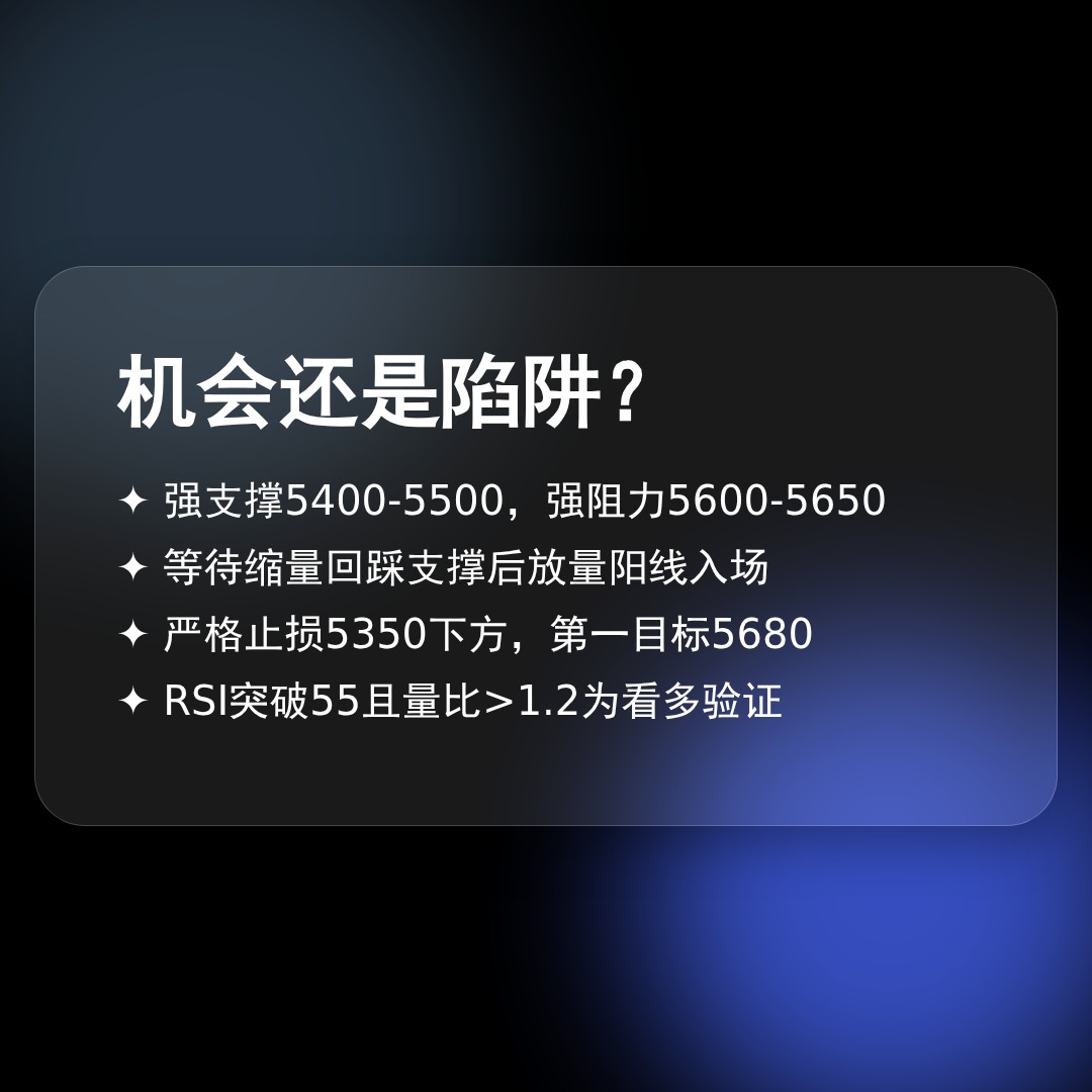 20260427 000987.SH 行情数据复盘报告（基于威科夫量价视角）