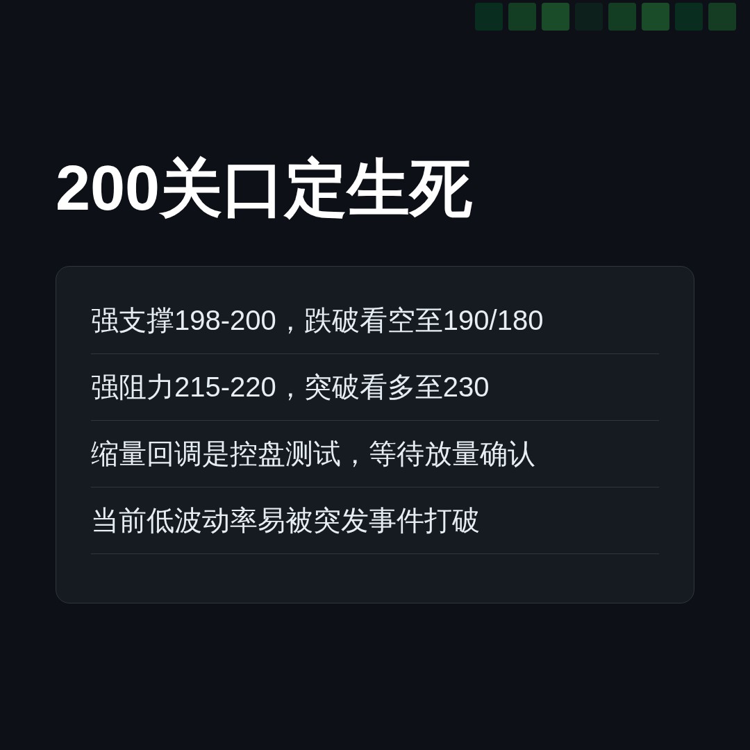 20260710 POOL 行情数据复盘报告（基于威科夫量价视角）