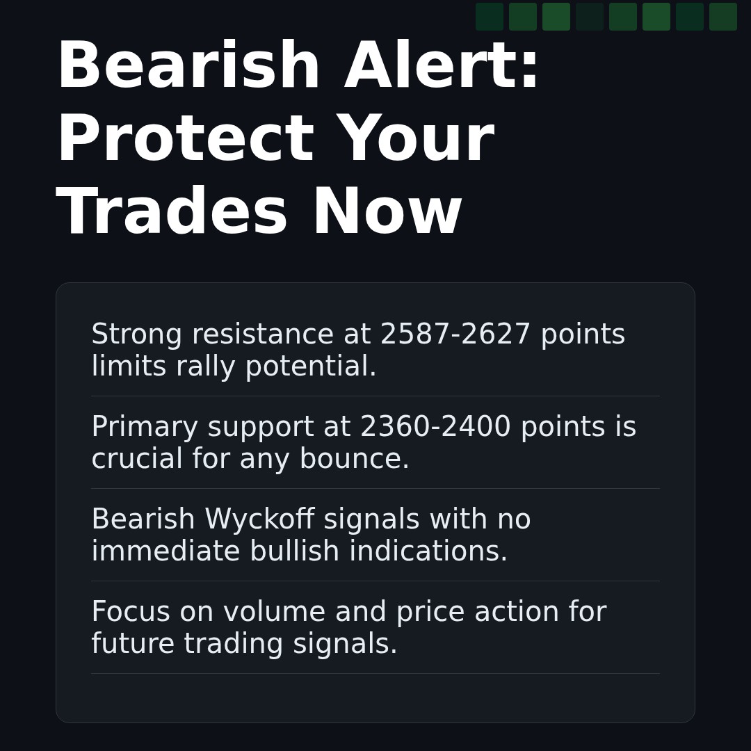 20260203 000986.SH Market Data Review Report (Based on Wyckoff Volume-Price Perspective)