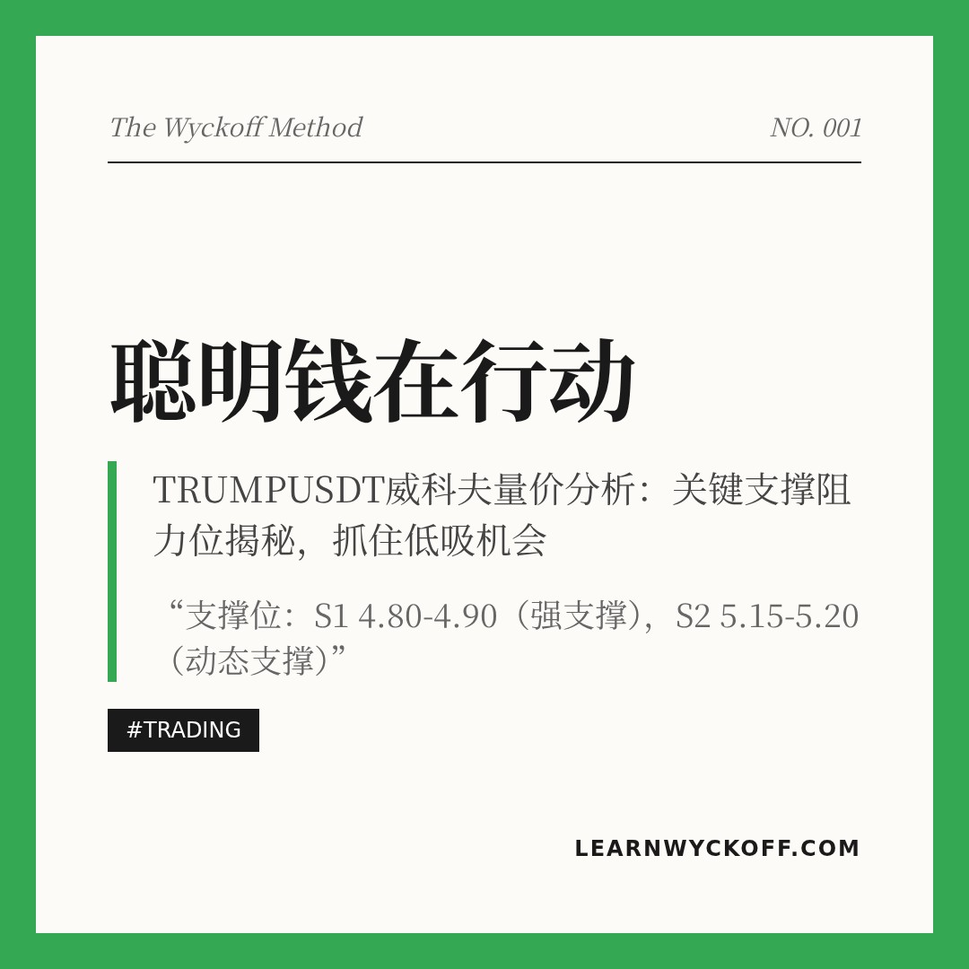 20260112 TRUMPUSDT 行情数据复盘报告（基于威科夫量价视角）