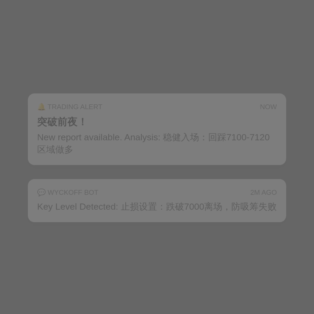 20260608 399986 行情数据复盘报告（基于威科夫量价视角）