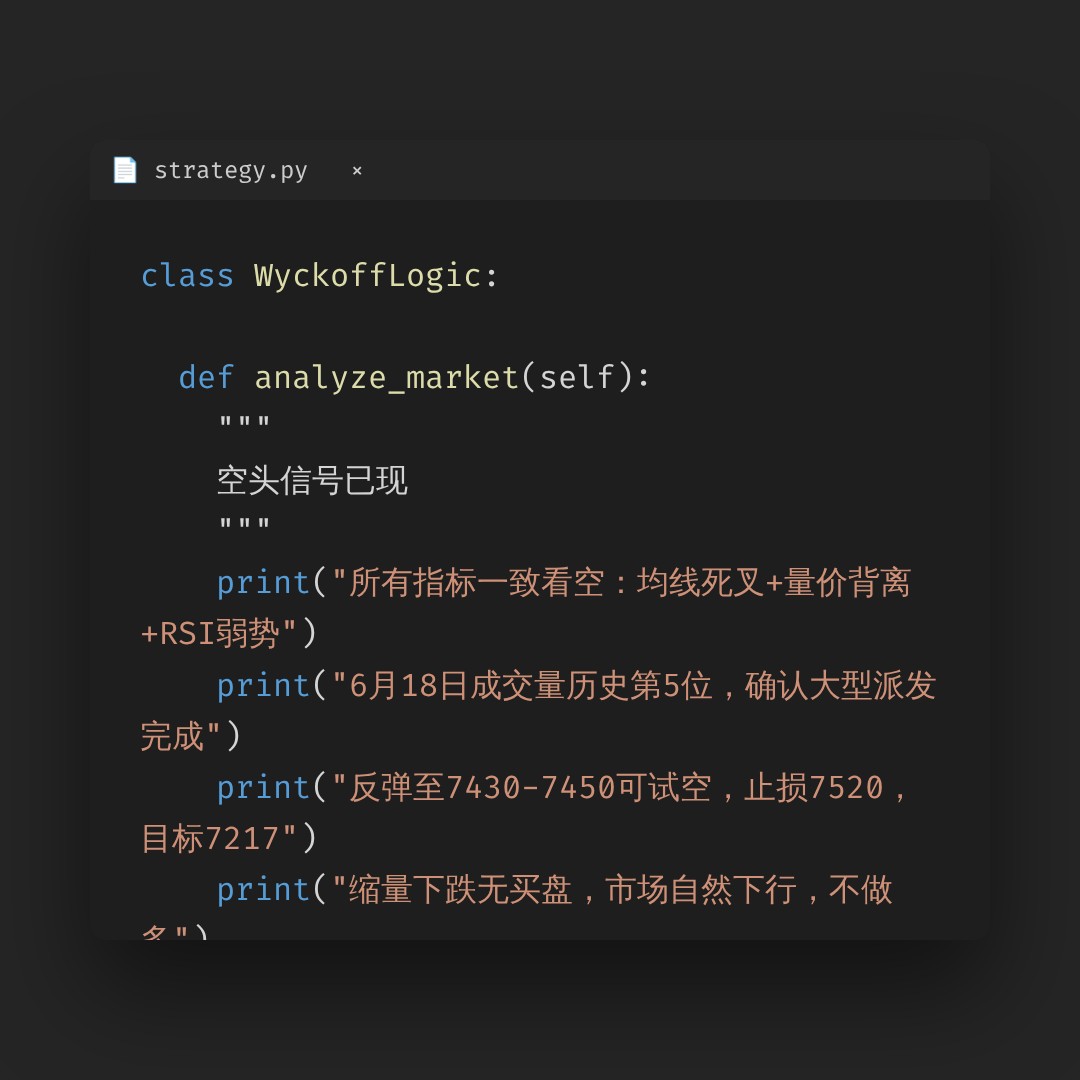 20260624 .SPX 行情数据复盘报告（基于威科夫量价视角）