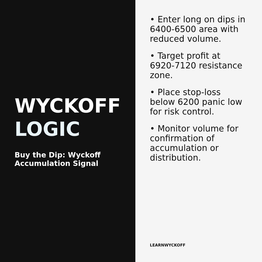 20260401 399989 Market Data Review Report (Based on Wyckoff Volume-Price Perspective)