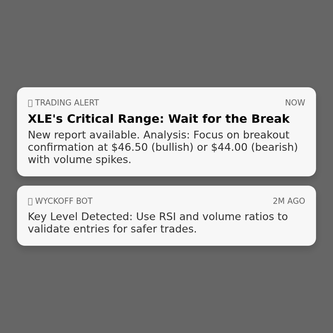 20251231 XLE Market Data Review Report (Based on Wyckoff Volume-Price Perspective)