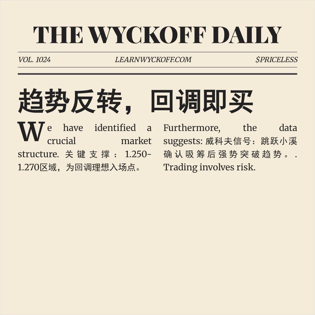 20260402 513120 行情数据复盘报告（基于威科夫量价视角）