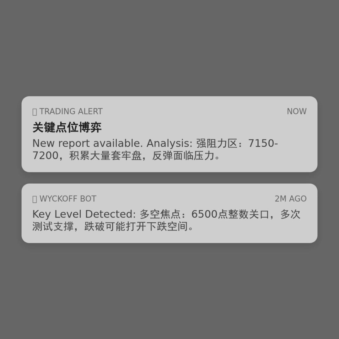 20260317 399935 行情数据复盘报告（基于威科夫量价视角）