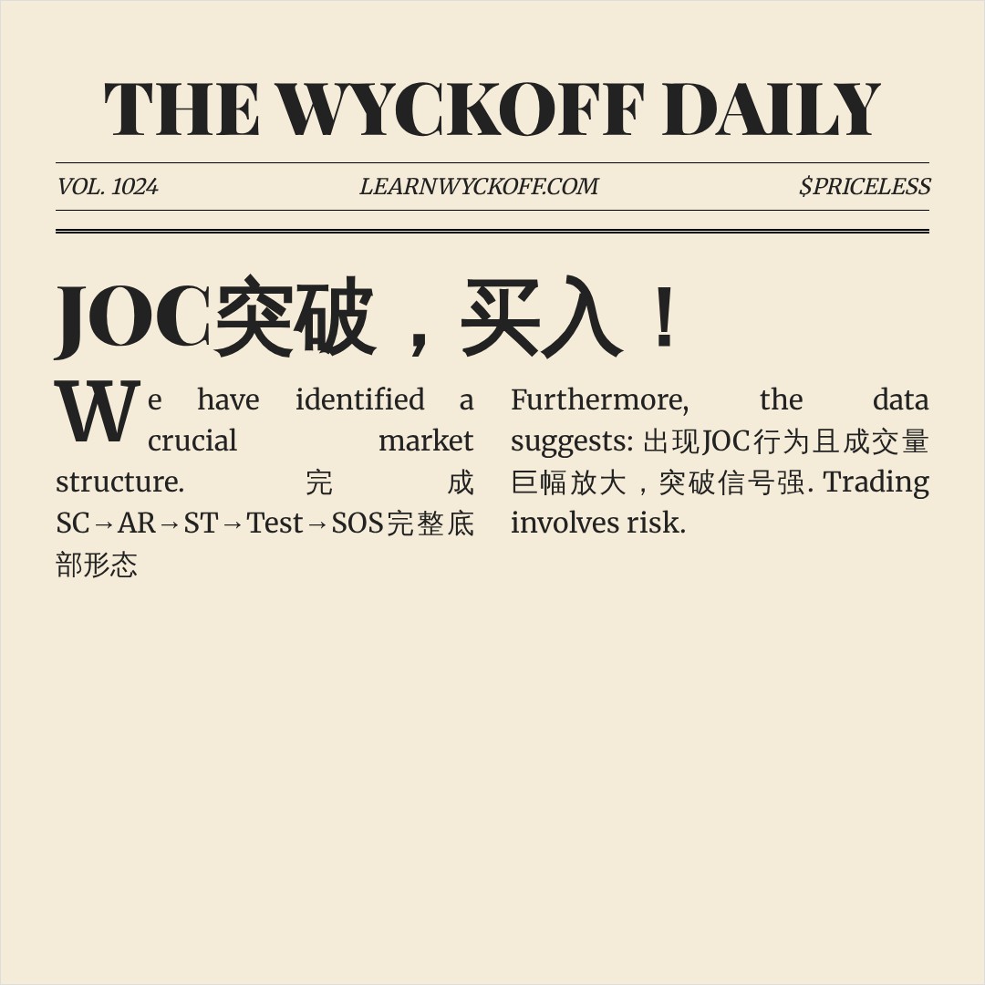 20260608 513190 行情数据复盘报告（基于威科夫量价视角）