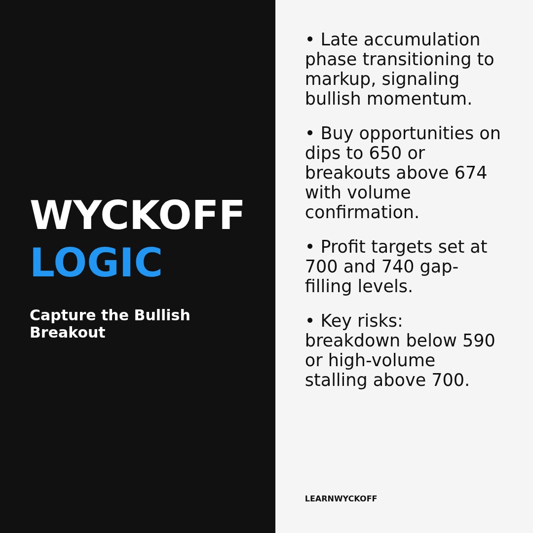 20251226 META Market Data Review Report (Based on Wyckoff Volume-Price Perspective)