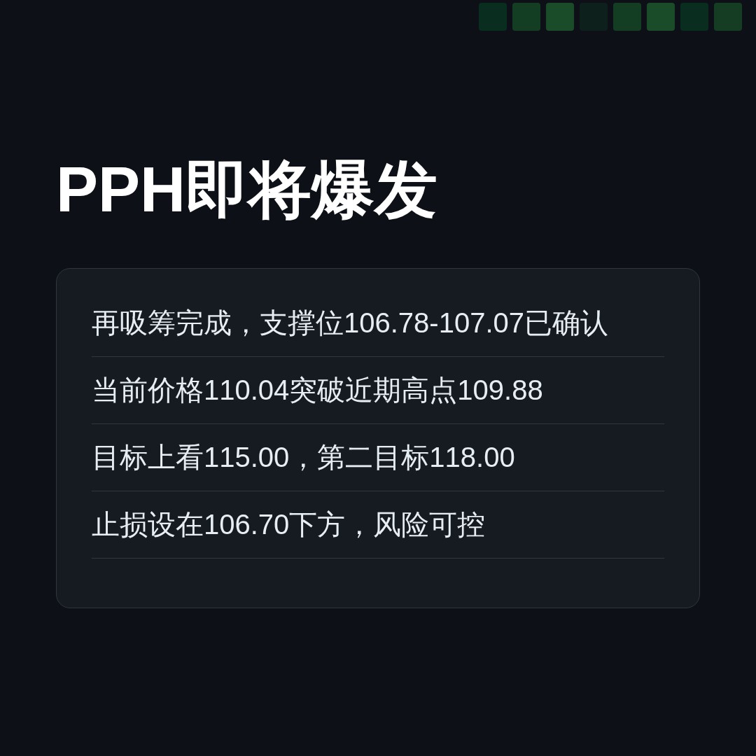 20260717 PPH 行情数据复盘报告（基于威科夫量价视角）