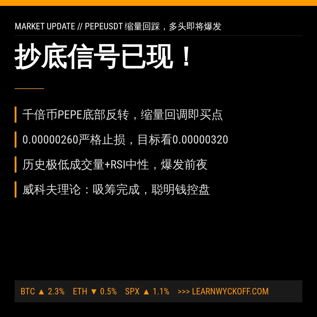 20260711 PEPEUSDT 行情数据复盘报告（基于威科夫量价视角）