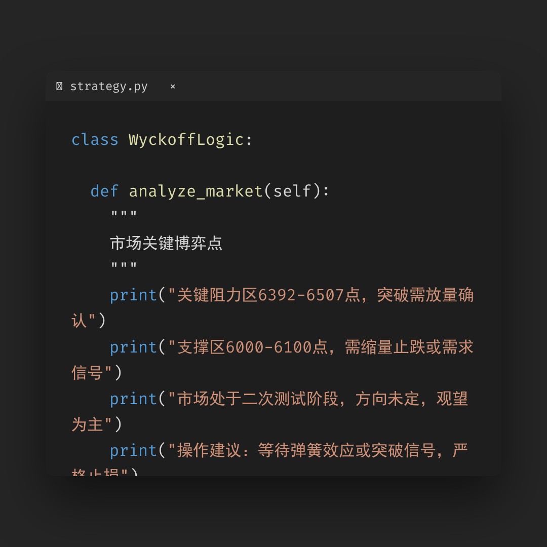 20251229 399935 行情数据复盘报告（基于威科夫量价视角）