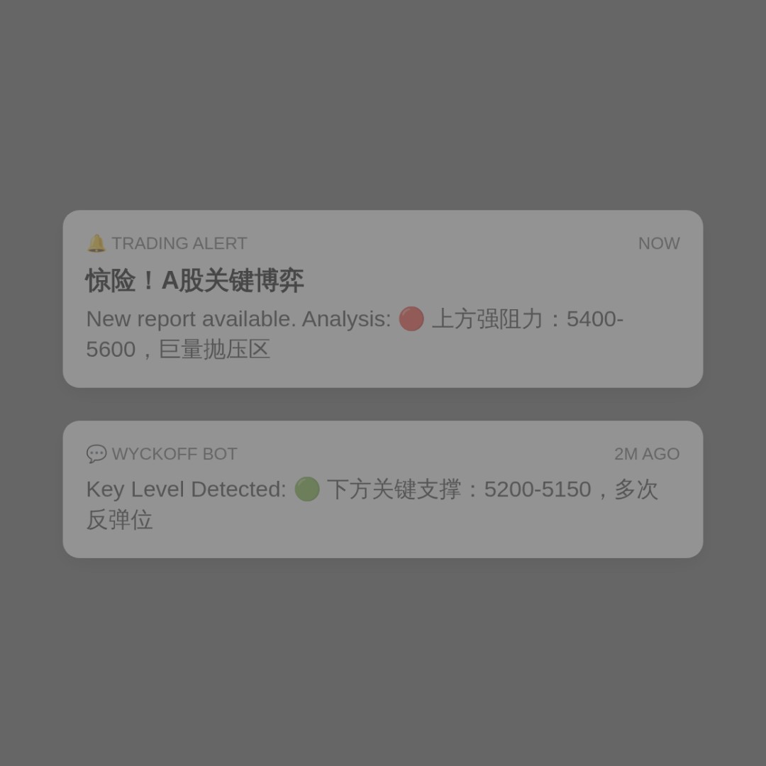 20260625 000987.SH 行情数据复盘报告（基于威科夫量价视角）