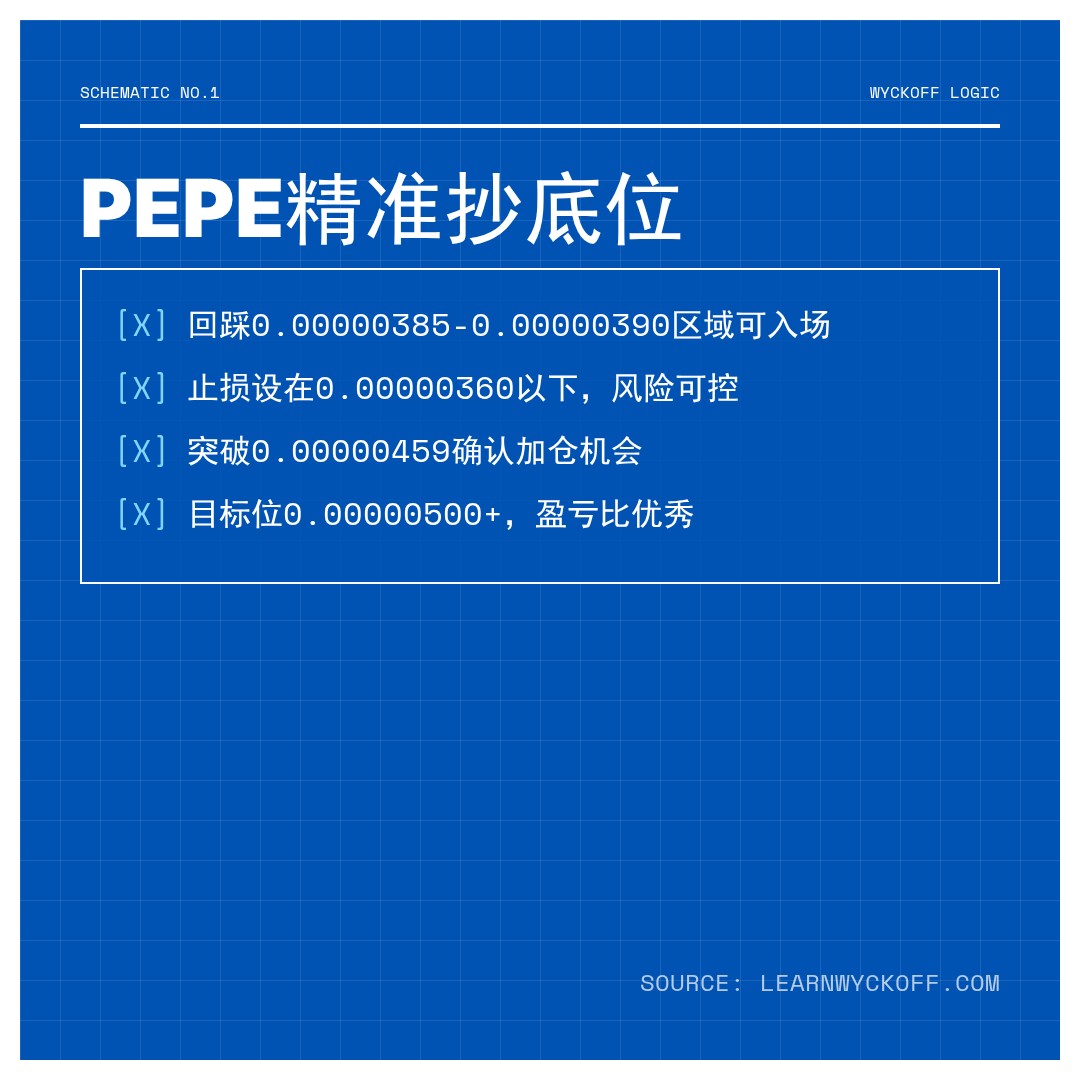 20260512 PEPEUSDT 行情数据复盘报告（基于威科夫量价视角）