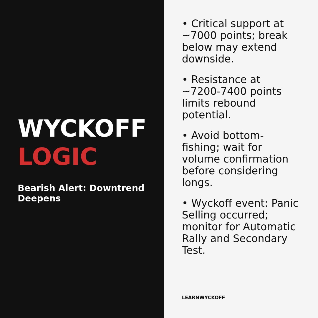 20260127 399986 Market Data Review Report (Based on Wyckoff Volume-Price Perspective)