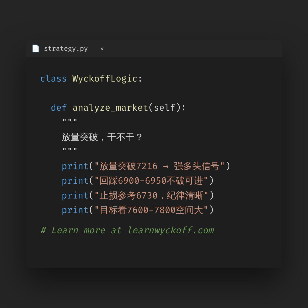 20260820 399989 行情数据复盘报告（基于威科夫量价视角）