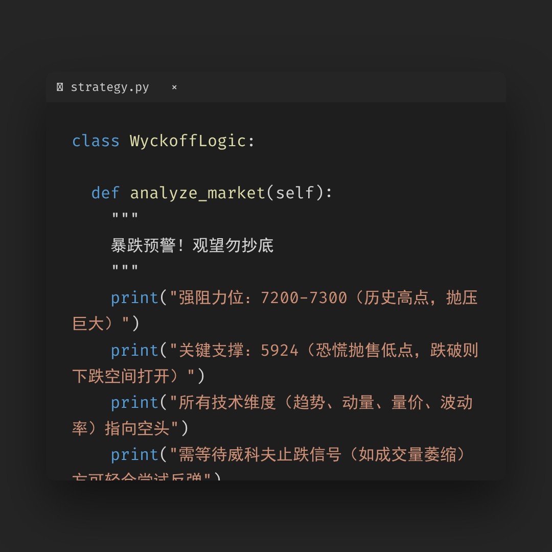 20260323 399935 行情数据复盘报告（基于威科夫量价视角）