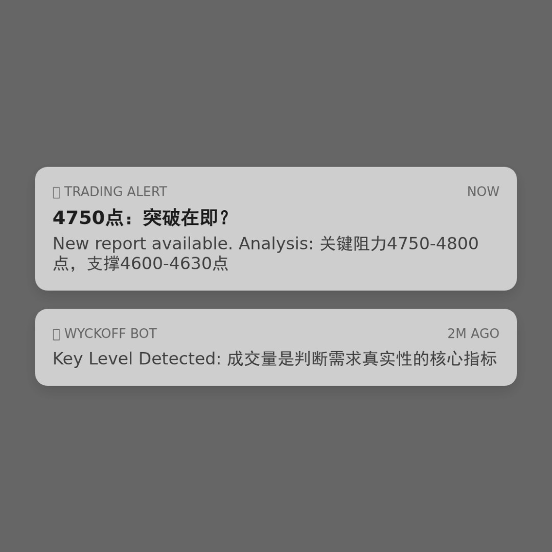 20260209 000300.SH 行情数据复盘报告（基于威科夫量价视角）