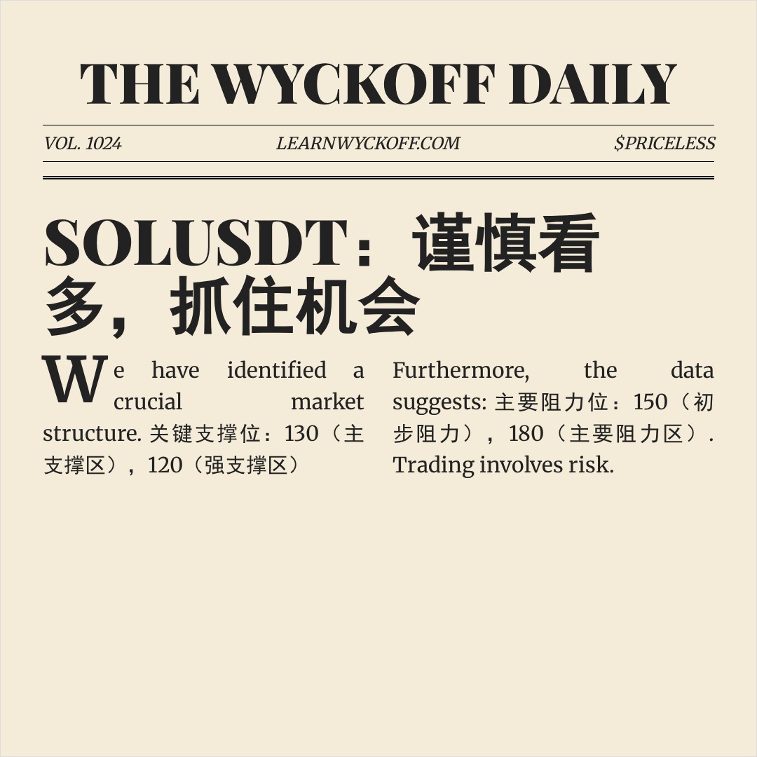 20260116 SOLUSDT 行情数据复盘报告（基于威科夫量价视角）