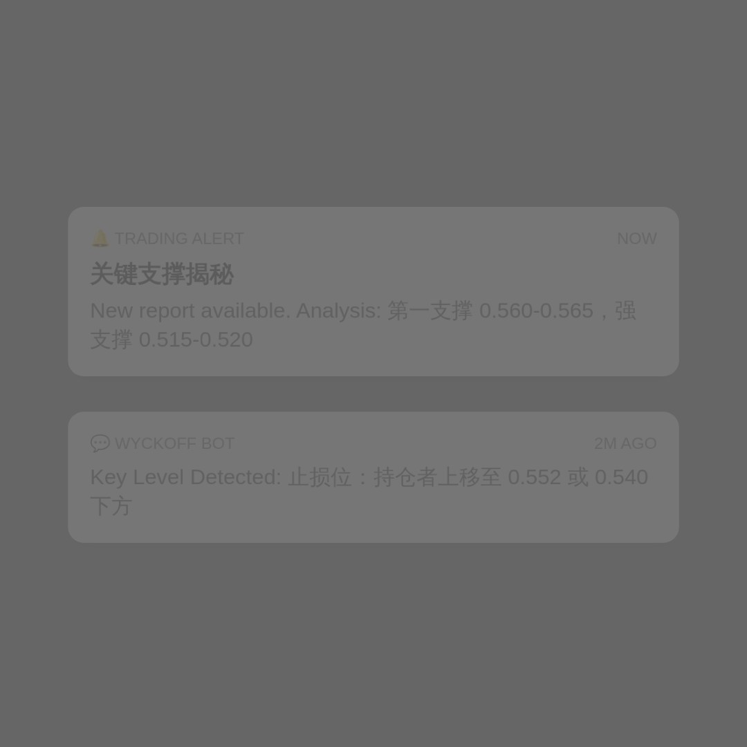 20260814 513060 行情数据复盘报告（基于威科夫量价视角）