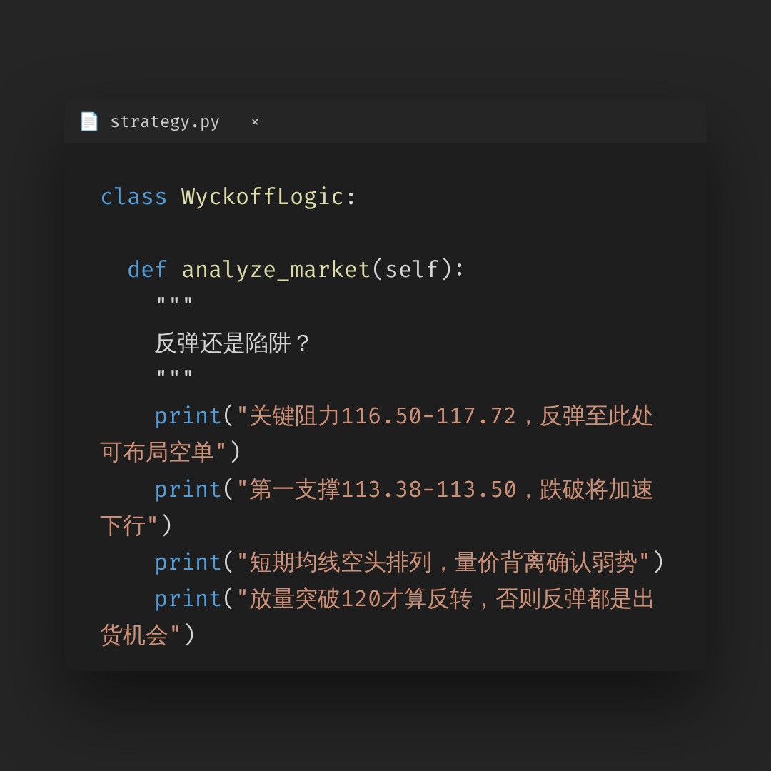 20260611 XLY 行情数据复盘报告（基于威科夫量价视角）