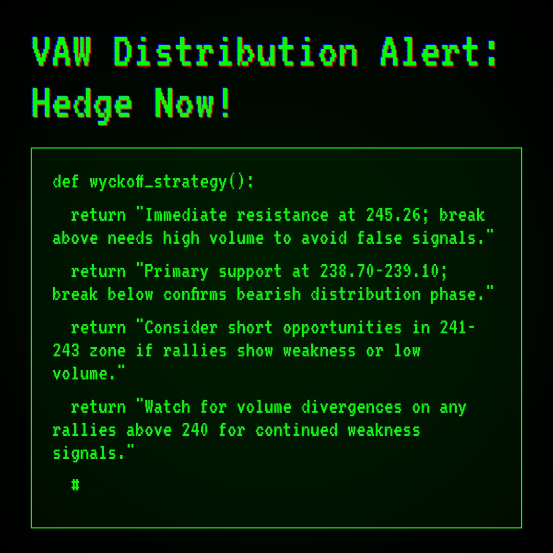 20260302 VAW Market Data Review Report (Based on Wyckoff Volume-Price Perspective)